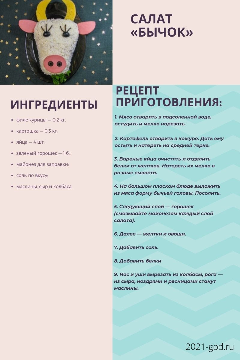 Салат Бычок рецепт