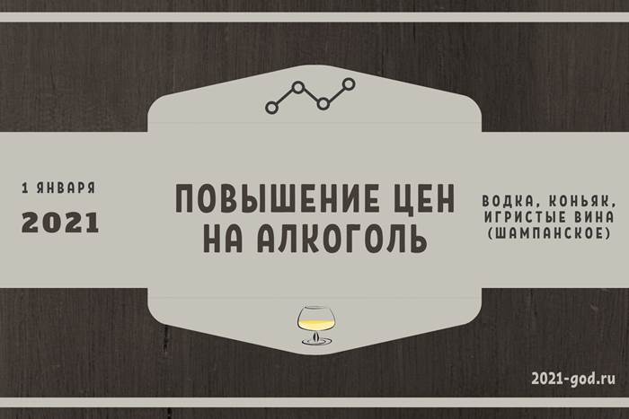 Повышение цен на алкоголь с 1 января 2021 года